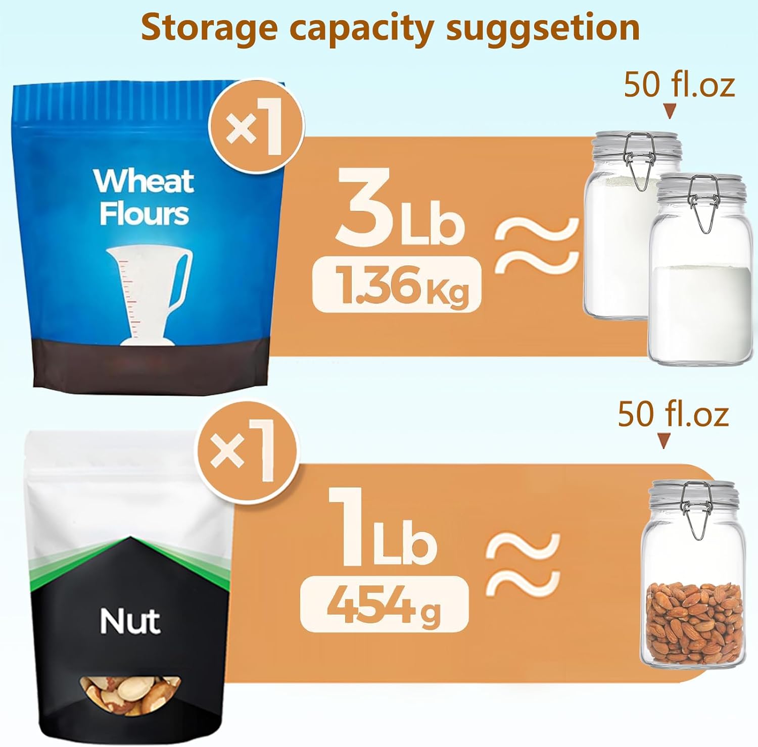 Clear Food Storage Jars 50oz S - Food Storage Pantry ulasan dan harga